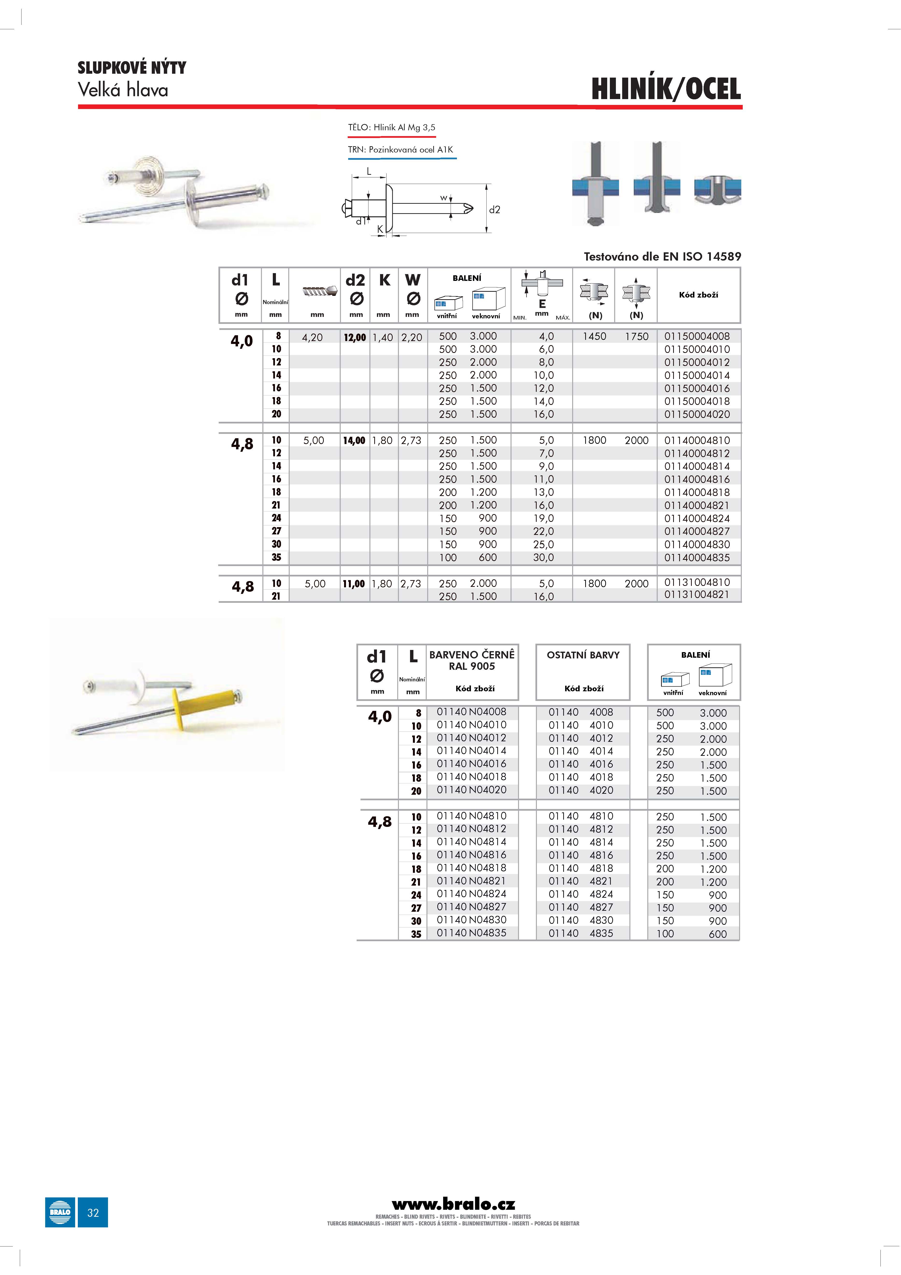 Katalog BRALO_Stránka_033